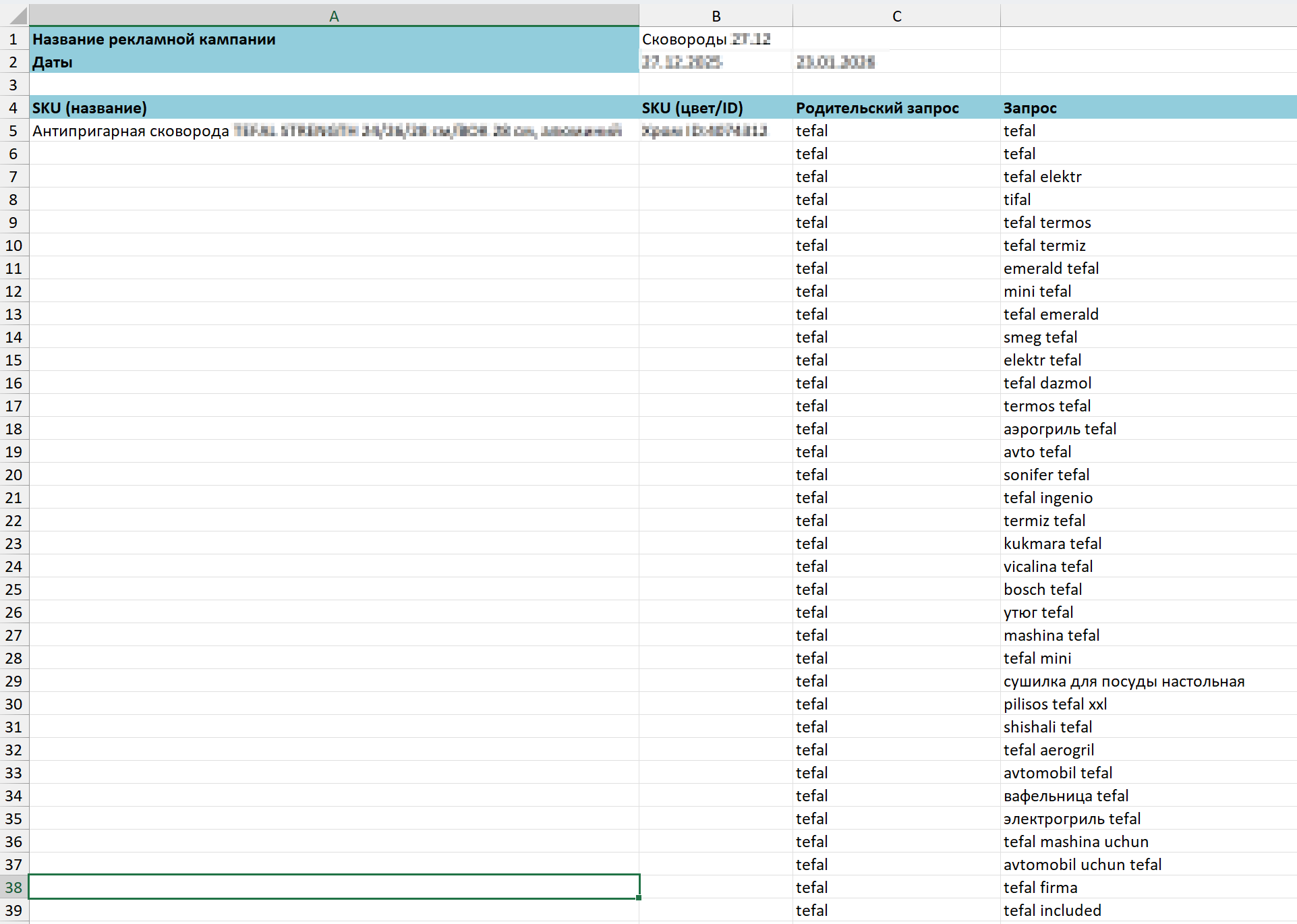 Excel hisobotidagi ustunlar