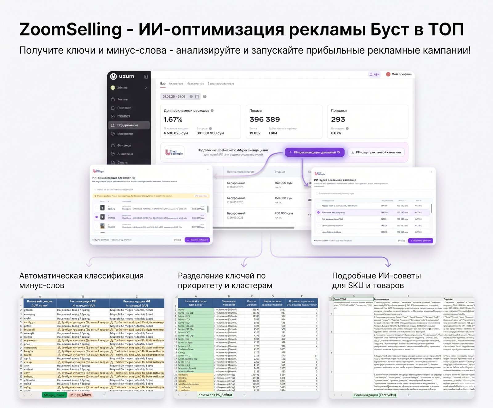 ZoomSelling — ключевые экраны: панель в Boost, отчёты и аудит